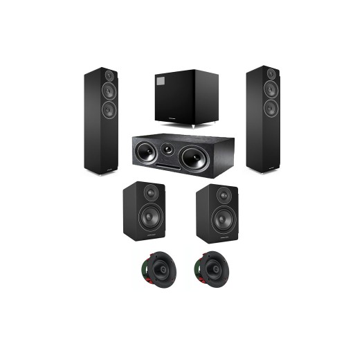 ACOUSTIC ENERGY 5.1.2 ACOUSTIC ENERGY 5.1.2